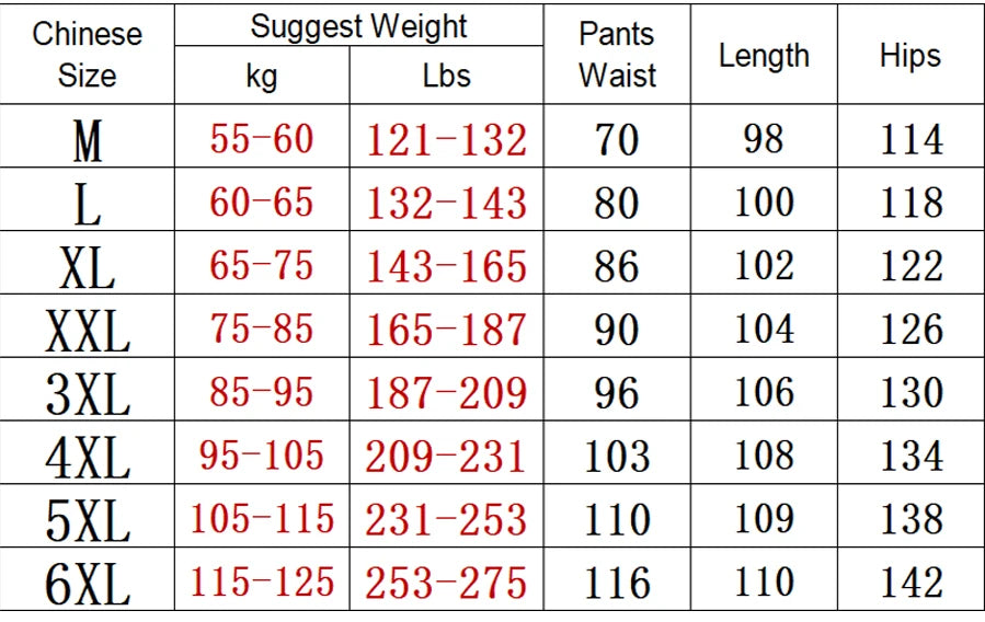 Big Size Men's Cargo Trousers Straight Leg Work Pant Men Loose Fit Cotton Summer Wide Overalls Male Side Multi Pocket Large Size