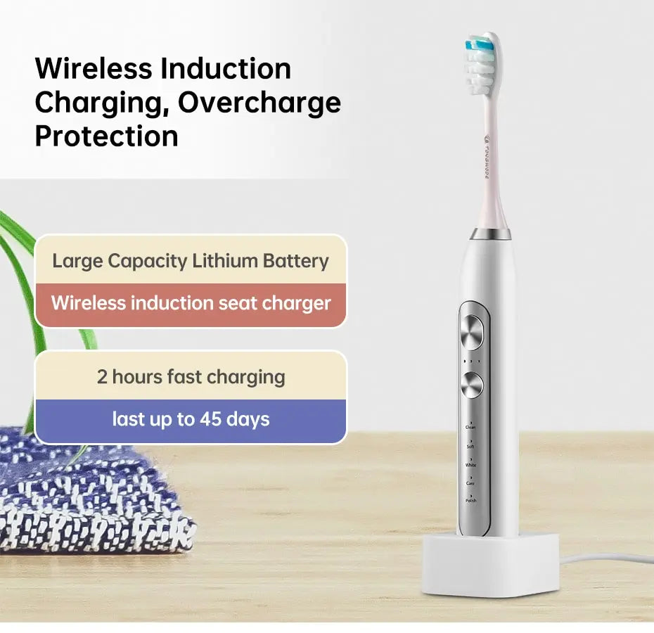 Tongwode Ultrasonic Electric Toothbrush Wireless Charging IPX7 Waterproof Replacement Heads Whitening Teeth Timer Smart Brush