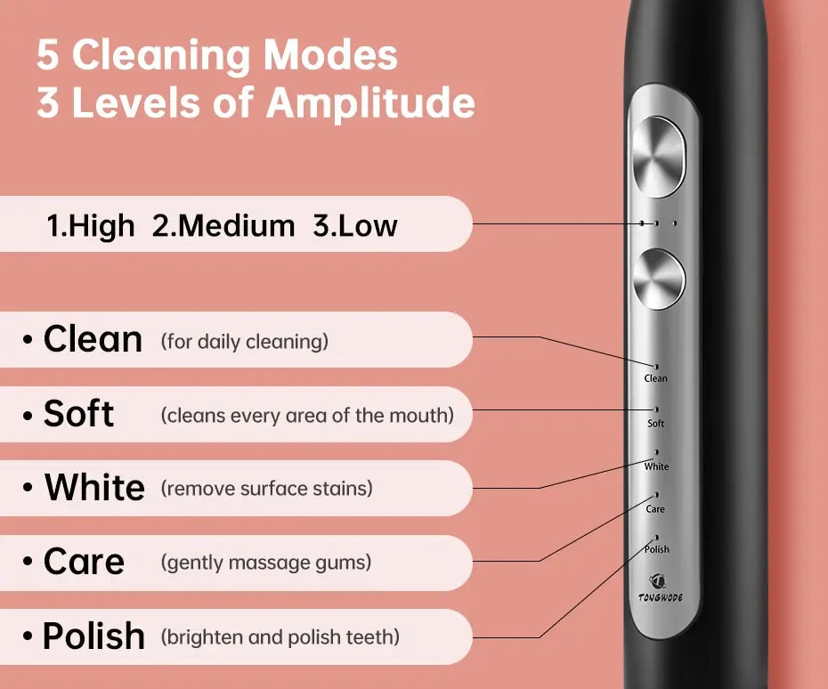 Tongwode Ultrasonic Electric Toothbrush Wireless Charging IPX7 Waterproof Replacement Heads Whitening Teeth Timer Smart Brush