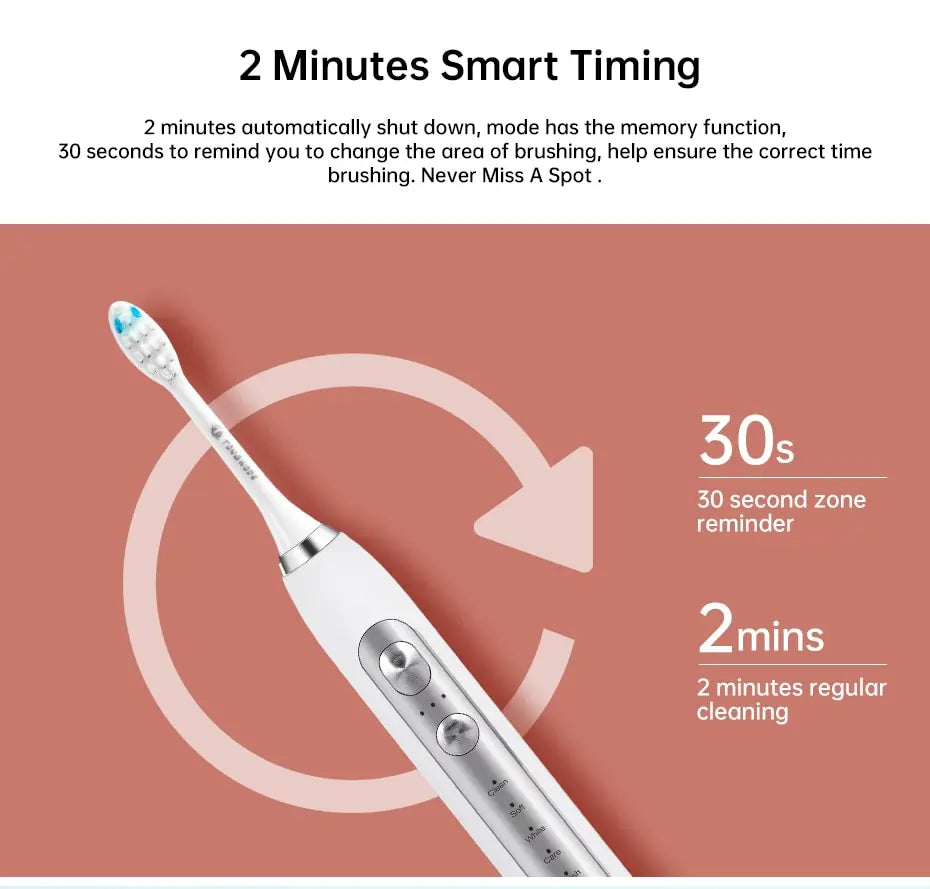 Tongwode Ultrasonic Electric Toothbrush Wireless Charging IPX7 Waterproof Replacement Heads Whitening Teeth Timer Smart Brush