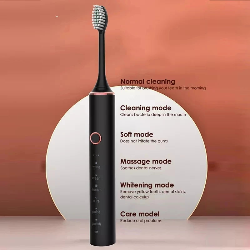 GeZhou Rechargeable Sonic Electric Toothbrush IPX7 Waterproof Toothbrush for children 18 Mode Travel Toothbrush 16 Brush Heads