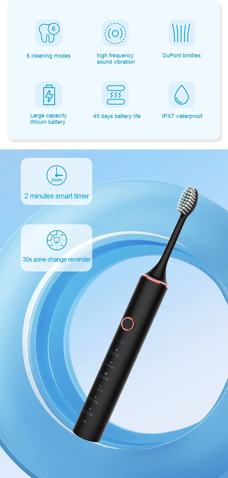 GeZhou Rechargeable Sonic Electric Toothbrush IPX7 Waterproof Toothbrush for children 18 Mode Travel Toothbrush 16 Brush Heads